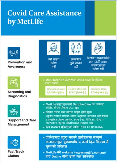तीन कार्यदिन मैं बीमा भुक्तानी प्रदान गर्ने मेट लाइफ नेपालको कोभिड केयर सहायता कार्यक्रम