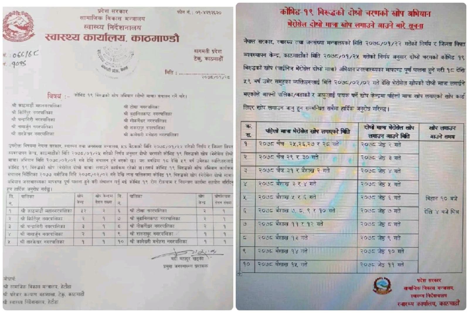 ‘भेरोसेल’को दोस्रो मात्रा जेठ २ देखि, क-कस्ले लगाउँन पाउँछन्  त ?