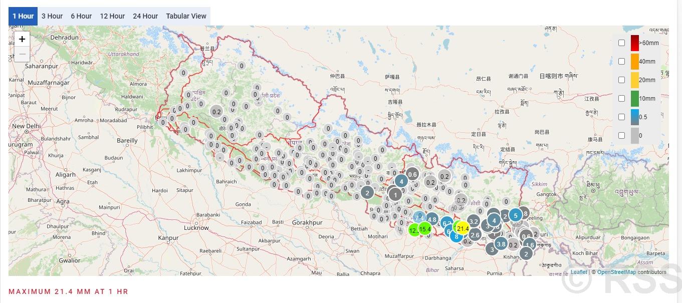 देशभर मनसुनी वायुको प्रभाव कायम, यि प्रदेशका केहि स्थानमा मध्यम वर्षाको सम्भावना