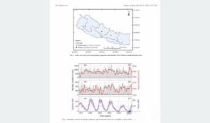 नेपालमा सौर्य गतिविधि र वर्षाको प्रवृतिमा समानता : अध्ययन प्रतिवेदन