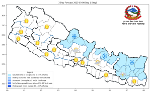 आज यी चार प्रदेशमा छिटफुटदेखि हल्का वर्षा