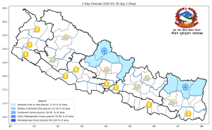 यस्तो रहनेछ आज देशभरको मौसम