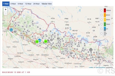 मनसुन क्रमशः क्षीण हुँदै