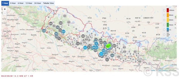 कोशी, मधेस र सुदूरपश्चिम प्रदेशका केही स्थानमा भारी वर्षा हुने